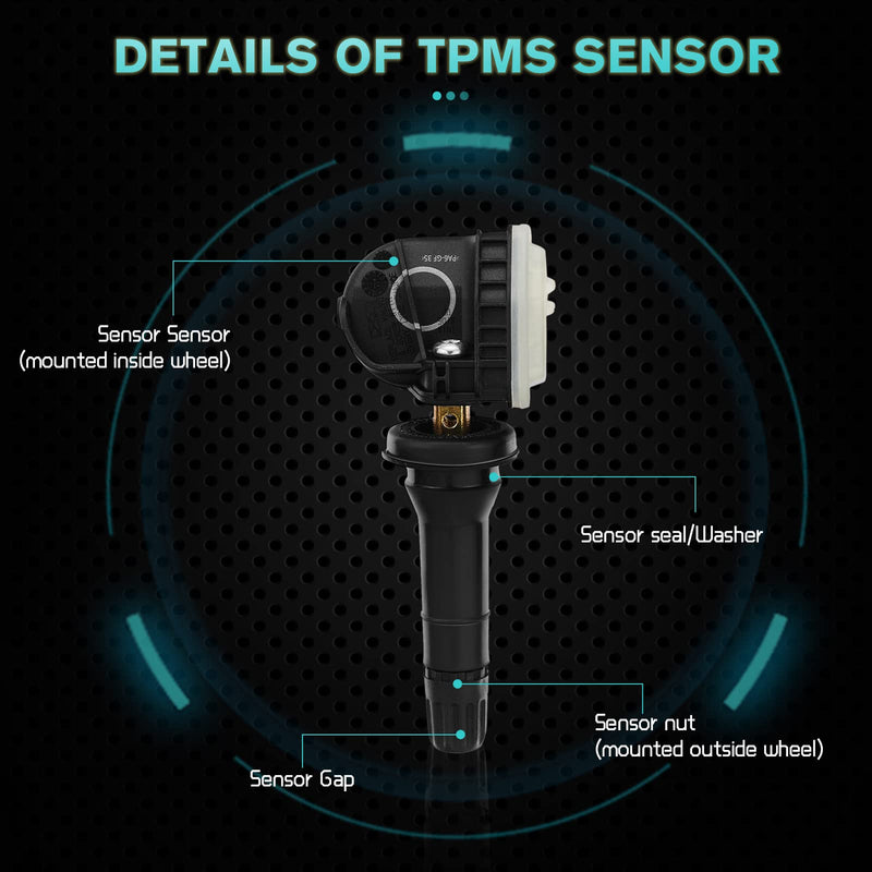 F2GT1A180AB TPMS Tire Pressure Monitoring Sensor for 2015-2020 Ford F-150 Edge Ranger Flex Mustang Explorer Lincoln MKS MKX