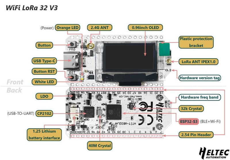 WiFi LoRa 32 V3 ESP32-S3FN8 SX1262 Development Board 902-928MHz Integrated WiFi BLE LoRa with Antenna Onboard 0.96-inch OLED Display for Meshtastic LoRaWAN (WiFi LoRa 32 V3) WiFi LoRa 32 V3