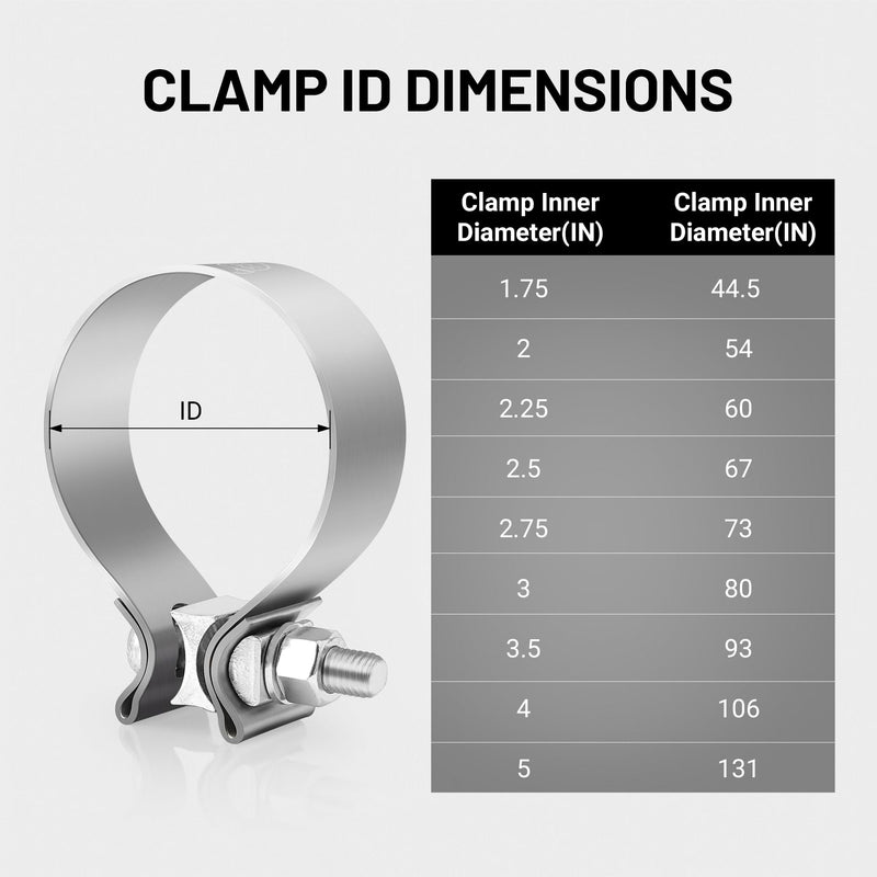 EVIL ENERGY 3.0 Inch Exhaust Clamp,Narrow Band Muffler Clamp Stainless Steel for Pipes,Mufflers,Catalytic Converters 2PCS 2