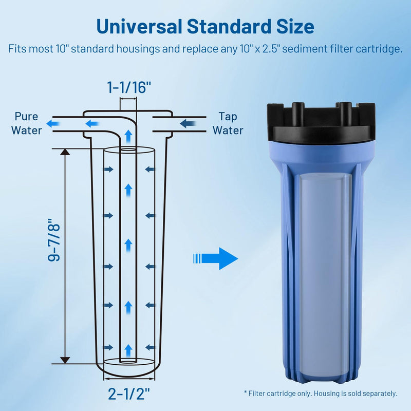 Whole House 5 Micron 10" x 2.5" Spun Polypropylene Sediment Well Water Filter Cartridge Replacement for Culligan P5, WH-S200-C, HF-360A, P5A, P5-10, SDC-25-1005, WHKF-GD05, AP110, FP15 (Pack of 6)