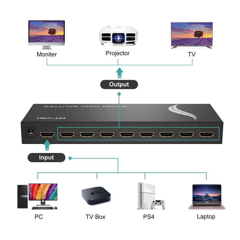 MT-VIKI 4K 1x8 HDMI Splitter 1 in 8 Out, 8 Port Powered HDMI Splitter Multi Monitor Outputs 3D 4Kx2K@30Hz for Projector, HDTV