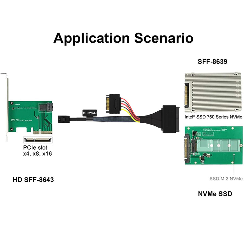 Internal 12G Mini SAS HD to U.2 / SFF-8643 to SFF-8639 Cable 0.5m with 15Pin SATA Power for U.2 SSD 1.6FT