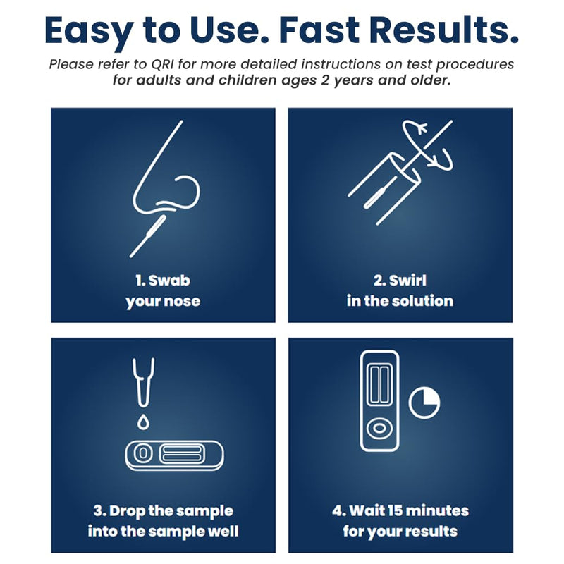 Flowflex Plus RSV + Flu A/B + COVID Home Test, 4-in-1 Home Test Kit, Rapid Results in 15 Minutes, OTC At-Home Antigen Test for Adults & Children (2 Tests) 2