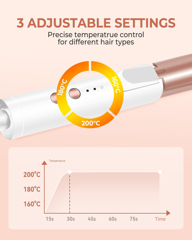 UKLISS Curling Tongs for Short Hair Medium Long Hair 25mm Mini Curling Iron | [160-200℃] 1 Inch Compact Travel Friendly Ceramic Mini Hair Curler Wand, 3 Temps Adjustable, Double Voltage (White) White