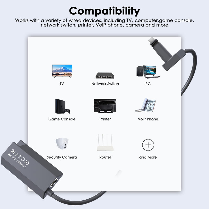 Starlink Ethernet Adapter Gen 2 for Wired External Network, Starlink RJ45 Gigabit Ethernet Adapter Support High Speed 1000Mbps