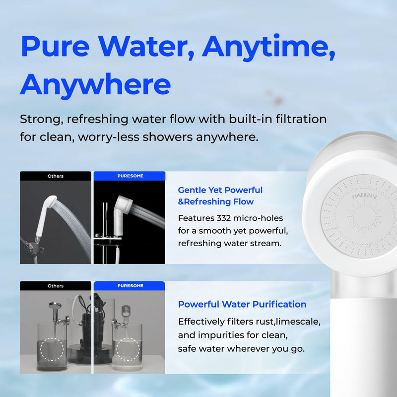 BODYLUV Puresome Travel Mini Shower Head Set with Pure Filter | Compact Portable Shower Kit with High-Pressure Spray, Chlorine & Calcium Reduction | Includes 2 Replacement Filters and Waterproof Pouch
