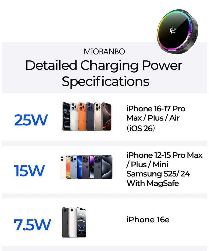 25W Car Mount Charger for Toyota BZ4X/ Subaru Solterra 8/12.3-Inch | 2023-2025 Toyota BZ4X/Subaru Solterra Qi2.2 25W MagSafe Fast Charging Cell Phone Holder, with Cooling Fan＆54W Fast Adapter