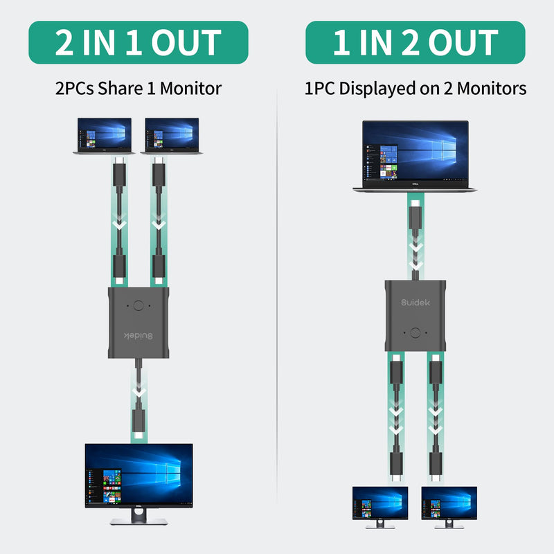 USB C Switch, USB C Switcher 1 in 2 Out/2 in 1 Out Support 8K@60Hz Video 100W PD Fast Charging, with 5V 1A Power Adapter Black