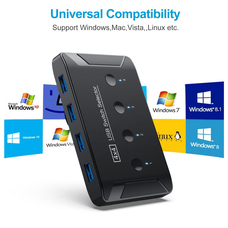 USB 3.0 Switch, Premium USB Switcher Computers Sharing 4 USB Devices for Keyboard Mouse Printer Scanner, Peripheral Switcher Box Compatible with Mac/Windows/Linux Updated USB 3.0 Sharing Switch T29