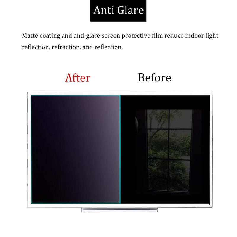 i-Tensodo 2 Pack Anti Glare Screen Protector for Skylight Calendar 15 inch, Glare Filter UV Blocker Shield Cover Eye Protection Film,Matte