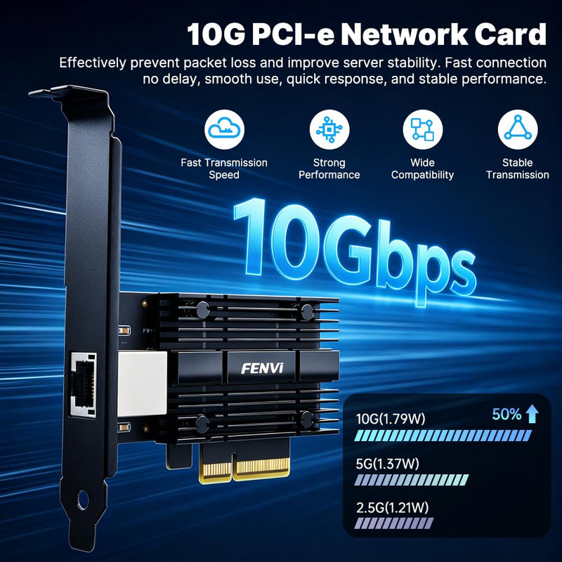 FENVI RTL8127 10G PCIe X4, 4X Faster Than 2.5G, NAS/Server, Win/Linux | PCIe 3.0/4.0 Compatible, Backward Compatible 5G/2.5G/1G/100Mbps, Low-profile for ITX, Perfect for 4K Video Editing & NAS