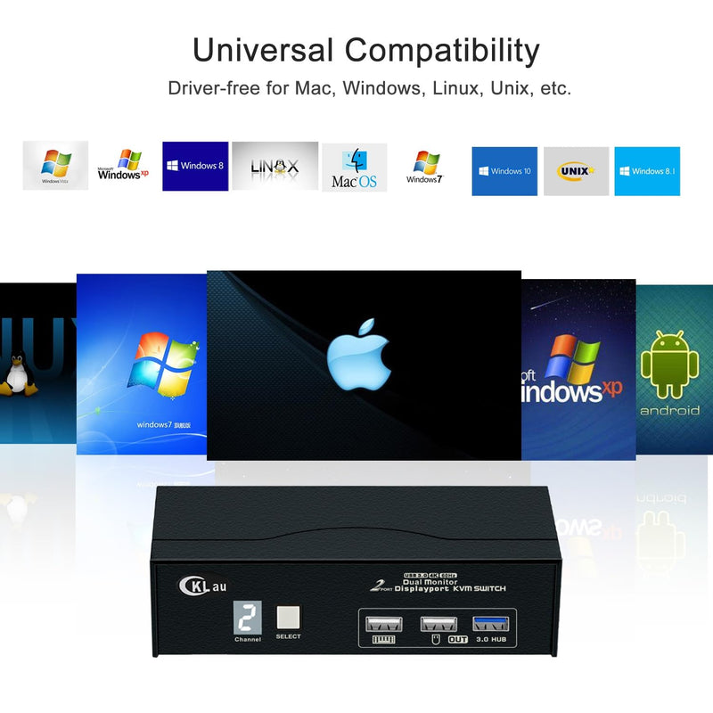 CKLau USB 3.0 2 Port Displayport KVM Switch 2 Monitor 2 Computers 4K60Hz 2K144Hz with Cables, DP 1.2 KVM Dual Monitor Keyboard Mouse Video Peripheral Switcher Box