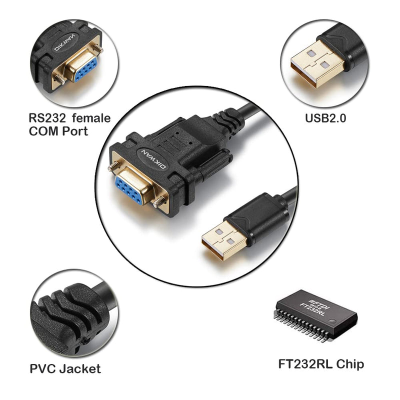 USB to RS232 Adapter with FTDI Chipset, 6.6ft USB 2.0 Male to RS232 Female DB9 Serial Converter Cable for Cashier Register, Modem, Scanner, Digital Cameras, CNC,Black USB to DB9 Female Cable