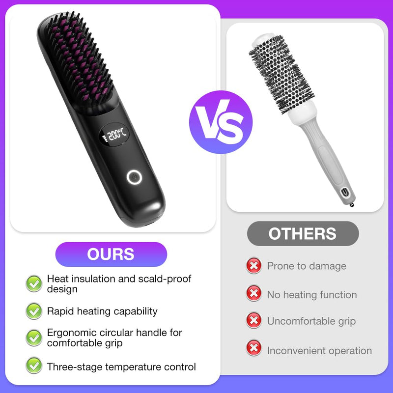 Hair Straightener Brush UK,Go Brush Pro UK, Cordless Hair Straightener Brush, Portable Straightener Brush with 4 Heat Settings, LED Display, Glow Wave Heated Brush for Short Hair Travel Home