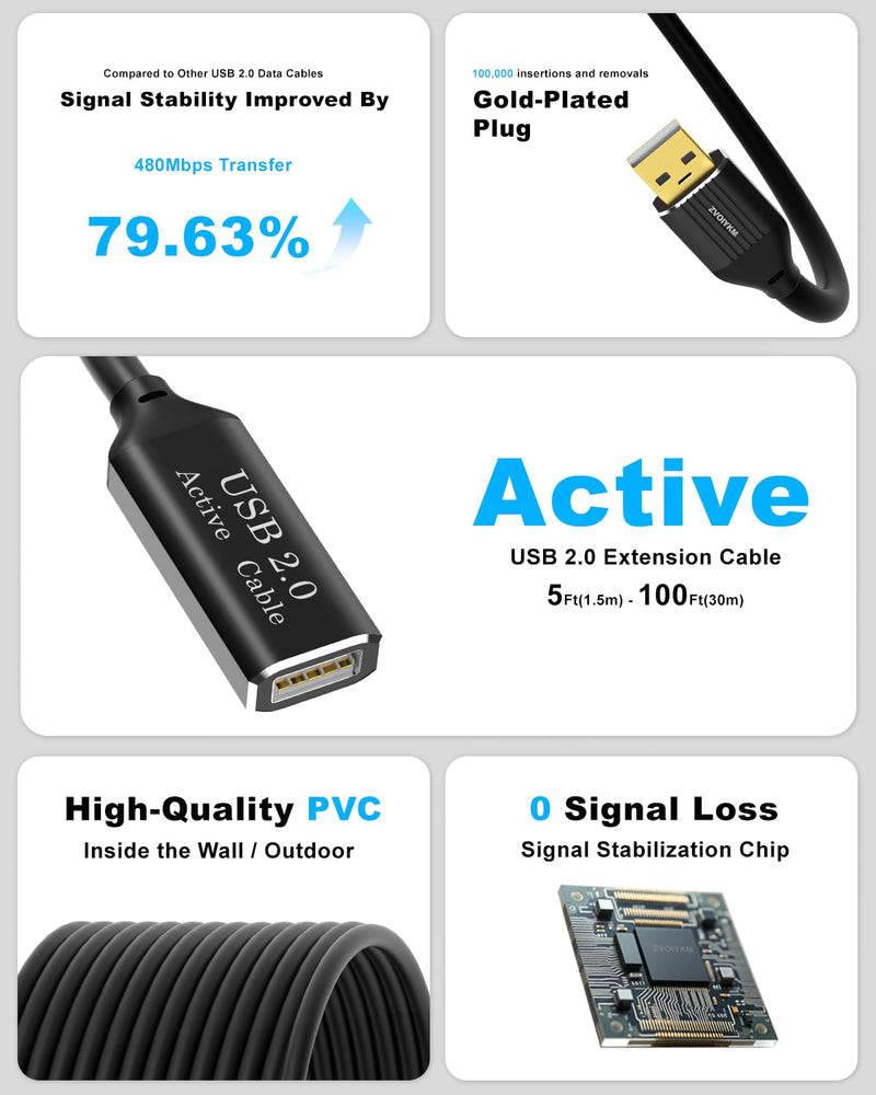 Active USB 2.0 Extension Cable 50FT(15M)with Built-in Signal Booster, 480Mbps High Speed Data Transfer Male to Female Repeater Cord, in-Wall-Long USB Extender for VR/Printer/Hard Drive/Xbox/PC 50 ft (15m)