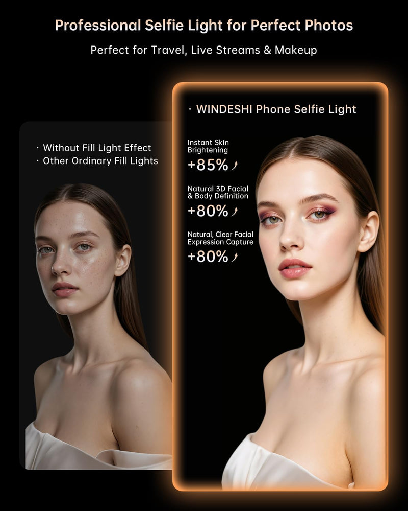 Portable Selfie Light for iPhone: Rechargeable Phone Fill Lights, Ring Light for Camera Picture, Makeup Photo, Video Conferences, Laptop Use, Zoom Meetings, TikTok, Vlog Photography white