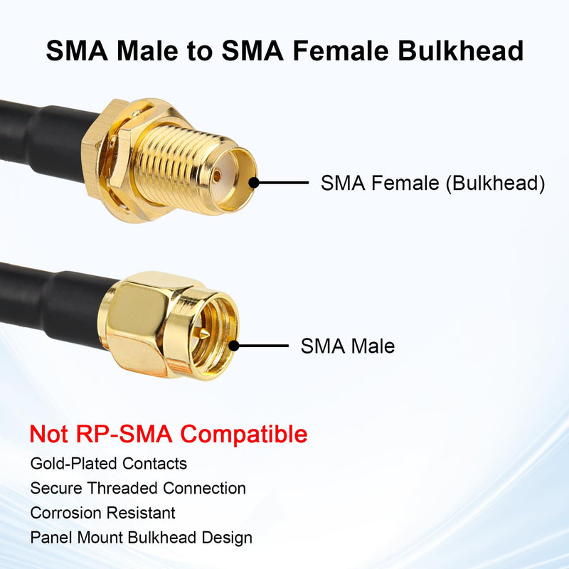 XRDS -RF Low Loss RG58 Coaxial Cable 25FT, SMA Male to SMA Female Bulkhead Extension Cable, Solid Copper 50 Ohm RF Wire for WiFi Antenna Router, 4G LTE Gateway