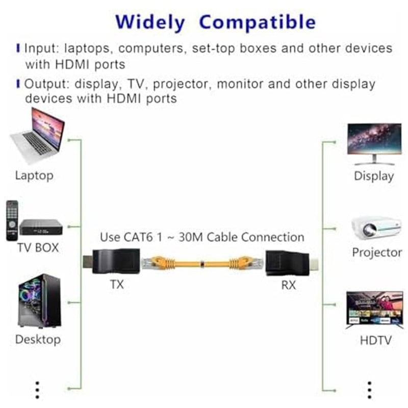 4K HDMI to RJ45 Extender, HDMI Extender Over Ethernet Cat 6/7/ 8 Cable, Hdmi Repeater to RJ45 Network Converter for HDTV STB DVD PS4, Support Audio Video 1080P UP to 98FT/30m