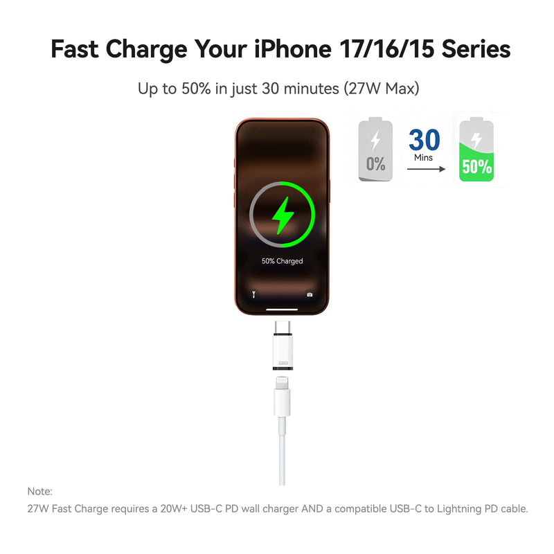 4-Pack Lightning to USB C Adapter & USB C to Lightning Adapter Set | 2x Lightning to USB C Adapter & 2x USB C to Lightning Adapter. Support Fast Charging & Data Sync Only. NO Audio/OTG