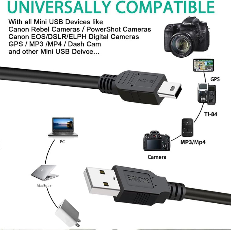 SCOVEE Camera USB Cable Cord for Canon Rebel/PowerShot/EOS/DSLR/ELPH Digital Cameras,Transfer Wire Data Cable for Canon Rebel Camcorder,Vixia PC Computer Interface Replacement Mini B USB (3ft) 3ft