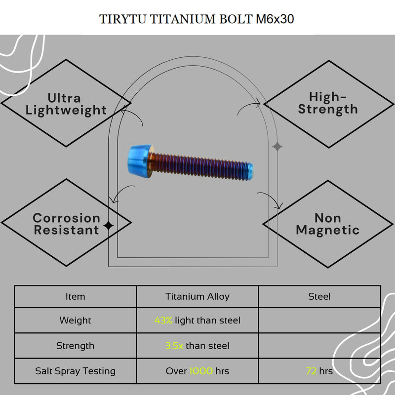 M6x30mm Titanium Bolts - Tapered Head Hex Socket Screws for Bike, Motorcycle, Marine | Corrosion Resistant in Salty/Humid Conditions, Lightweight Fasteners | Burnt Blue （6PC M6X30