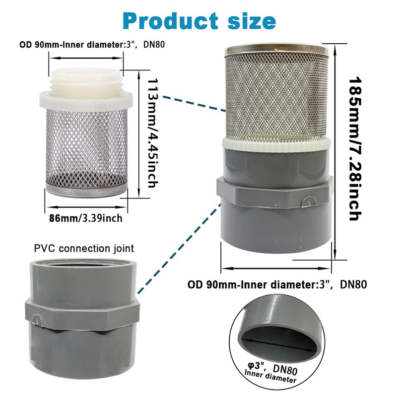 3 inch stainless steel filter DN80/3" Grey PVC Suction Strainers used to remove debris and reduce solid entry （1pcs） 3"DN80