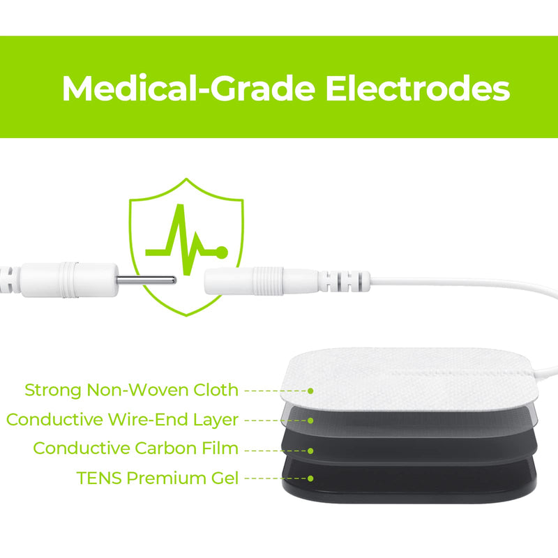 AUVON TENS Unit Electrode Pads 2"x2" 48 Pcs Value Pack, Reusable Latex-Free TENS Unit Pads with Upgraded Self-Adhesion, Non-Irritating Replacement Pads Compatible with TENS 7000, Etekcity, Nicwell A White