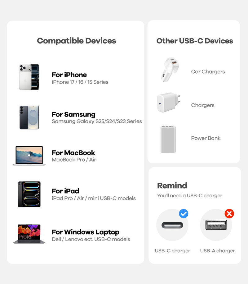 Aulumu M07 240W USB-C to USB-C Carbon Fiber Cable | USB 3.1 Gen2 10Gbps | 4K@60Hz Video Output Fast Charging | For iPhone 17/16/15 Pro Max, NVMe SSD, Galaxy S25/S24/S23 Ultra, MacBook Pro -Black 6.6FT Black - Carbon Fiber