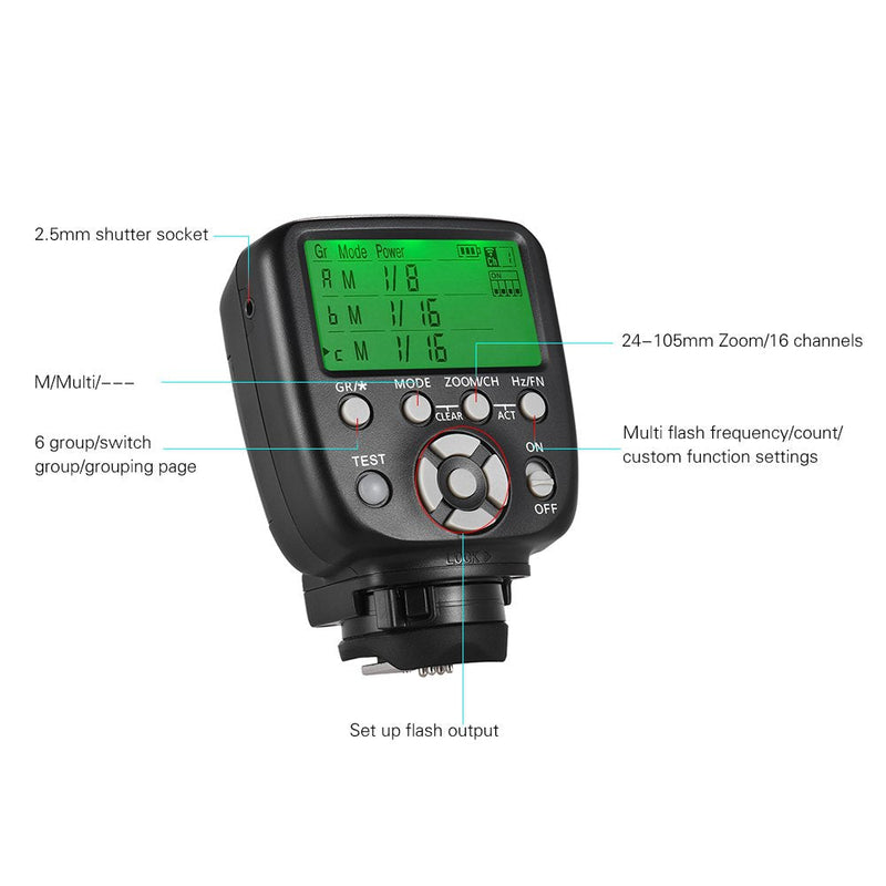 Yongnuo YN560-TX II S Wireless Flash Trigger for Sony Cameras, Controller Trasmitter for Yongnuo YN-560III YN560 IV Flash Speedlite YN560-TX II for Sony