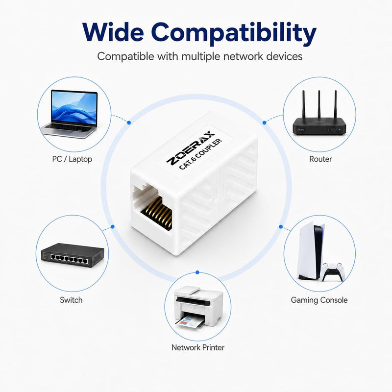 12-Pack Cat6 Ethernet Coupler 10Gbps – RJ45 Female to Female Adapter, Inline Extender for Network Cable, Unshielded Keystone Jack Replacement, White, Compatible with Cat6/Cat5e/Cat5