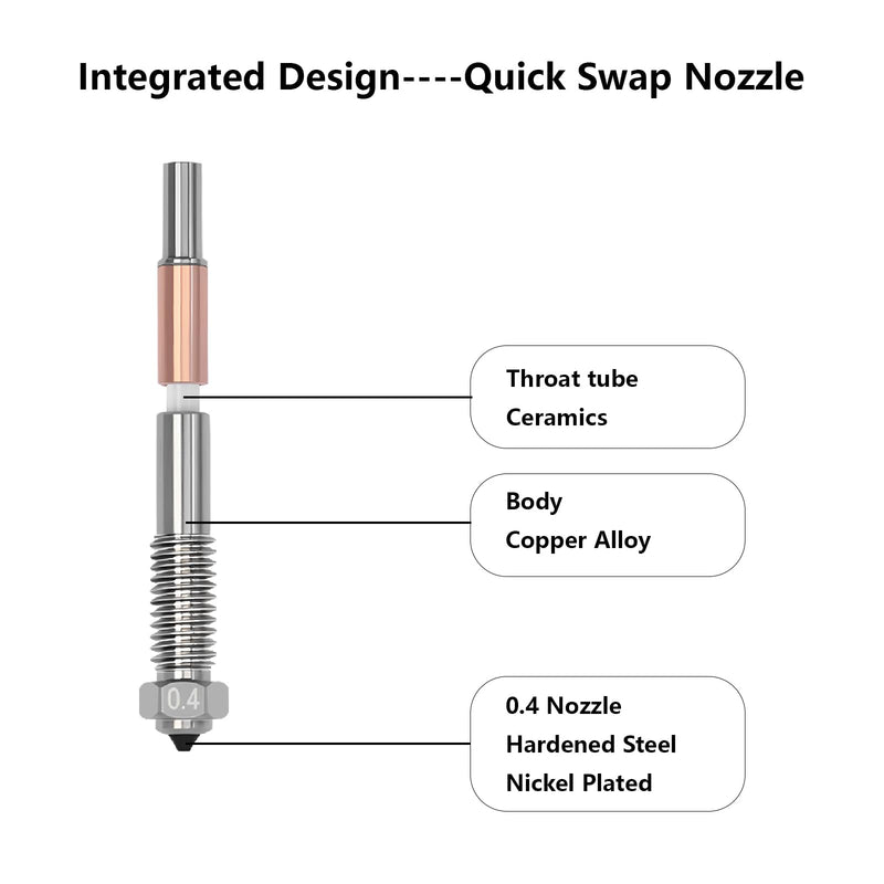5PCS Bimetallic Quick-Swap Nozzle 0.2/0.4/0.6/0.8mm for QIDI Plus 4, Ceramic Throat Tube Copper Alloy Hardened Steel Integrated Nozzle High Temperature Resistant for QIDI Plus 4 3D Printer 5PCS Muilt Size Nozzle