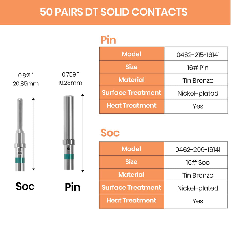 200PCS Solid Pin Connector Kit for Deutsch Connectors - Closed Barrel Contacts Kit Size 12 16 20 Male and Female Terminals for DTP, DT, DTM Series Connectors, 22-12AWG 200PCS SOLID CONTACTS