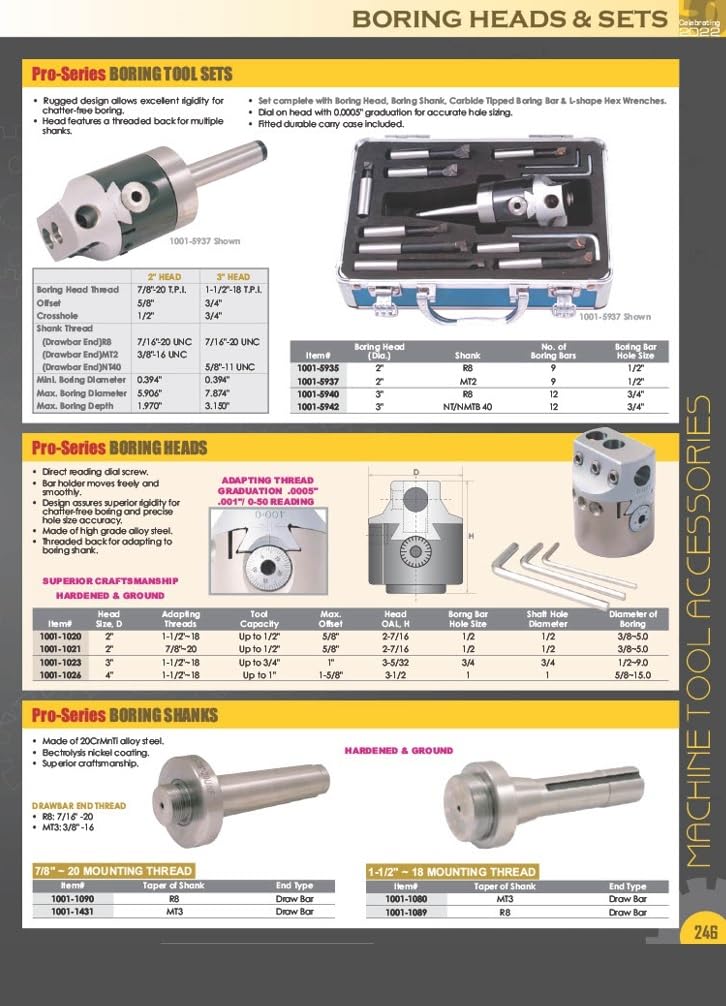 HHIP 1001-0101 2 Inch Boring Head, 1-1/2" -18 Thread 2" Head Size 1-1/2"-18 Adapting Threads