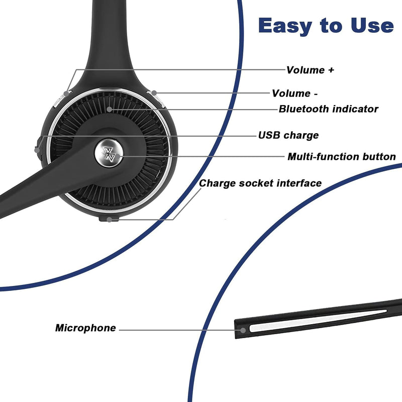Trucker Bluetooth Headset with Noise Cancelling Mic - 15H Working Time, Wireless Headset V5.2, Comfort for Long Drives, Call Centers & Office Use (with Charging Base)