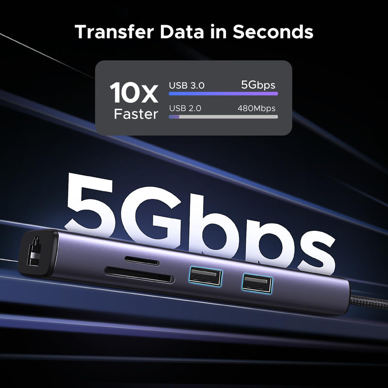 UGREEN Revodok 7 in 1 USB C Hub Gigabit Ethernet Adapter 4K@60Hz HDMI | 100W PD Charging, USB A Data Ports, SD/TF Card Reader Compatible with MacBook Neo/Pro/Air, iPad, Steam Deck 33 x 124 x 16 millimetre