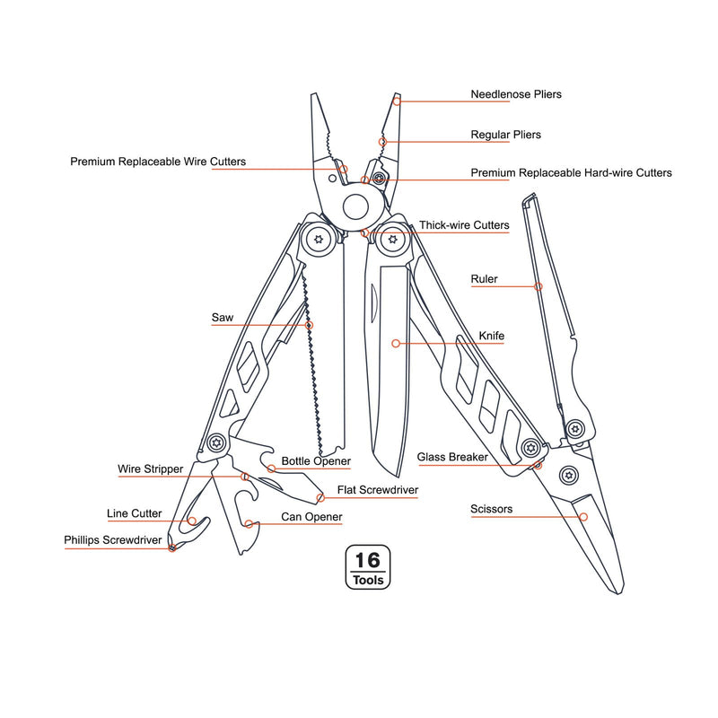 NEXTORCH MT10 16-in-1 Multi-Tool, Stainless Steel Multitool Pliers with 50Cr15MoV Pocket Knife, Huge Scissors, EDC Multitool Utility Tool for Camping Outdoor Activities