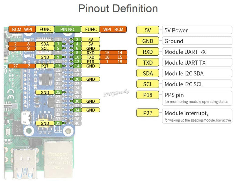 for Raspberry Pi GNSS HAT Based on MAX-M8Q Support Multi-Constellation Receiver GPS Beidou Galileo GLONASS Support Augment Systems Like SBAS QZSS IMES and D-GPS Accurate Fast Positioning @XYGStudy