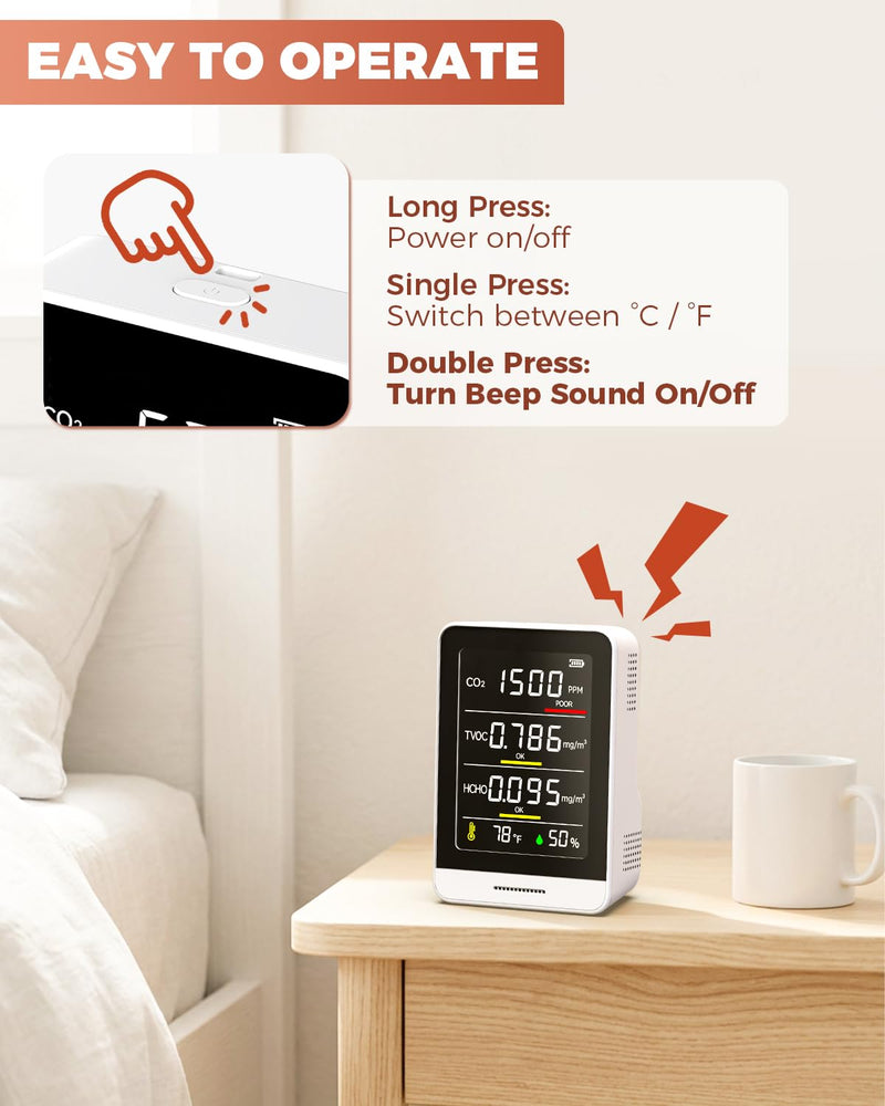 Indoor Air Quality Monitor, 5 in 1 Portable Real-Time Smart Air Quality Tester with CO2, HCHO, TVOC, Temperature, Humidity for Home, Office, Car, Hotel (White) White