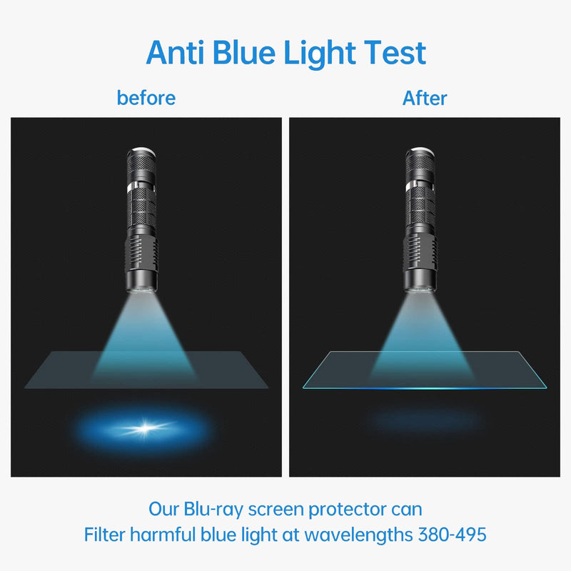 2 Pack 11.6'' Anti Blue Light Screen Protector Compatible with 11.6 Inch (16:9 Aspect Ratio Screen)