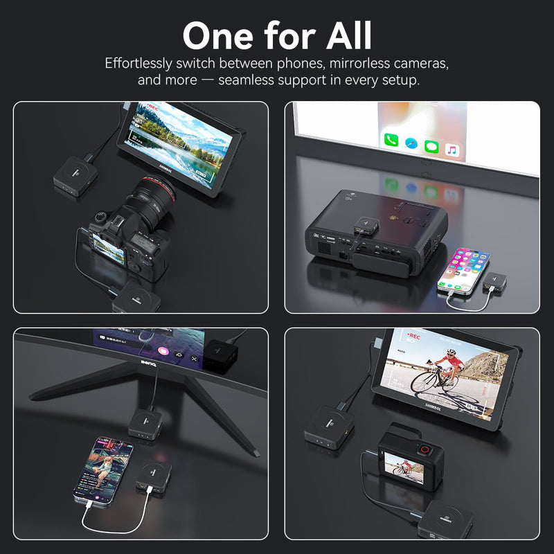 ΤΡ ΝΑΝΟ Wireless Video Transmission System,HDMI Input Transmitter and Receiver for Phones and Cameras with 2000mAh Built-in Battery/492ft Transmission Range/60ms Latency (Black) Black