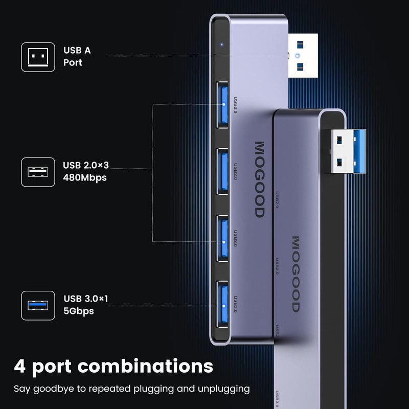 USB Hub for Laptop,MOGOOD USB Hub USB Splitter Ultra-Slim Data USB Hub [Charging Not Supported] Multi USB Port Expander USB Adapter Station for Laptop,Windows PC,Mac,Printer,Flash Drive,Mobile HDD Grey-Left