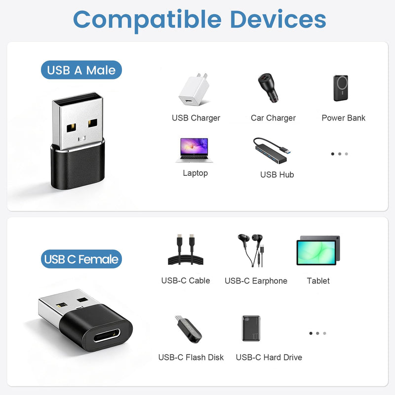 USB to USB C Adapter 10-Pack Bulk, USB A Male to Type C Female Converter | For iPhone 17, Samsung