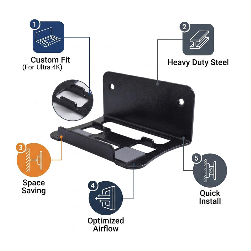 Metal Wall Mount Compatible with Roku Ultra 4K Streaming Player | Heavy Duty Steel Holder for Ultra ,Space Saving Wall Bracket with Cable Management,Hardware Included