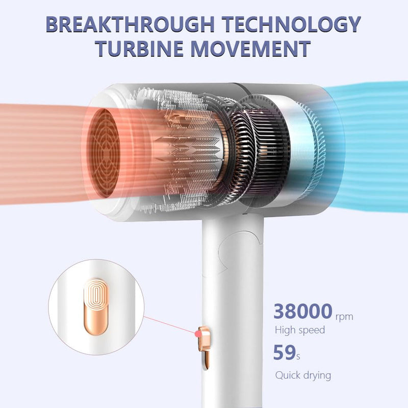 Hair Dryer Travel, Foldable Hair Dryer, Ionic Hairdryer Lightweight with 2 Heat and Cool Button, Silent Hairdryers for Women with 1 Concentrator, Small Hair Blow Dryer for Women White