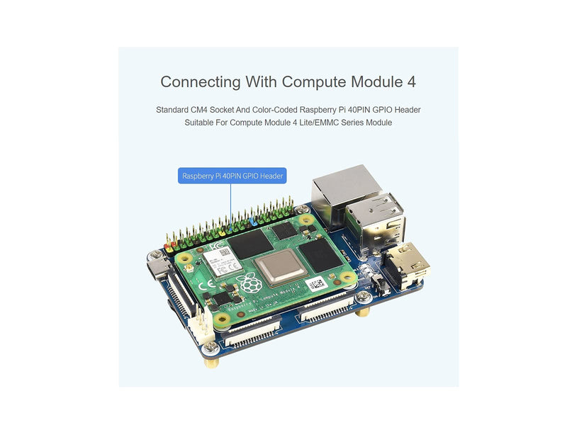 for Raspberry Pi Compute Module 4 IO Board,Mini Base Board (A) Lite Version with Standard CM4 Socket and Color-Coded Raspberry Pi 40PIN GPIO Header Onboard CSI/DSI/FAN/HDMI/USB/RJ45 Connectors CM4 IO BASE A