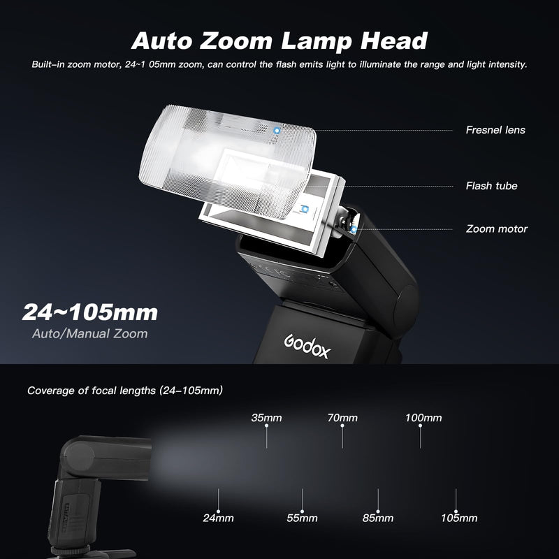 Godox TT350 Mini Thinklite TTL Flash for Sony Cameras (TT350S) – 2.4G Wireless, GN36, 1/8000s HSS Speedlite with Diffuser & Filter