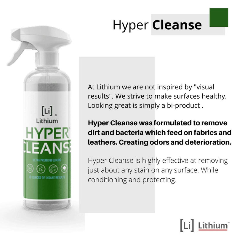 Lithium Hyper Cleanse Car Interior Cleaner - Car Cleaner Interior for Leather, Plastic, Carpet, Vinyl, and Tesla Vegan Leather - Solvent Free Interior Car Cleaner - Car Cleaning Spray (16 Oz)