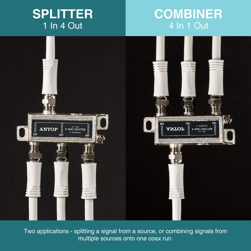  [AUSTRALIA] - 3 Way TV Signal Splitter,ANTOP Digital Coax Cable Splitter 2GHz- 5-2050MHz High Performance for Satellite/Cable TV Antenna