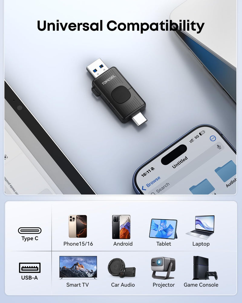 TOPESEL USB Drive 64GB USB C Flash Drive up to 110MB/s USB 3.2 Gen 1 Thumb Drive Push-Pull USB Stick Portable Memory Stick for iPhone 15/16/17 Android Smartphone Tablet Laptop Car Audio Smart TV Black 64GBX1