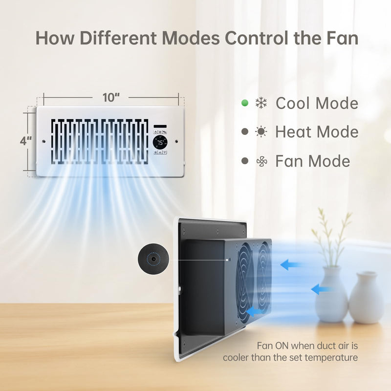 Smart Register Booster Fan Fits 4" x 10" Register Holes, 10-Speed Quiet Vent Fan Booster, Smart Thermostat Control for Improves Heating and Cooling with Remote for Floor or Wall Vents 4" x 10" Coconut White